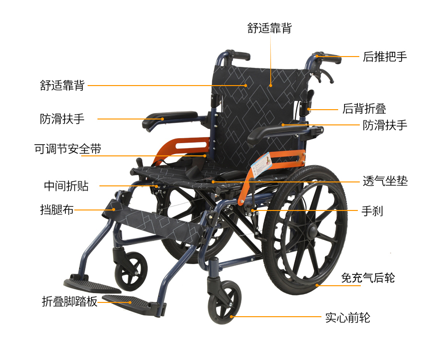 此款手動輪椅采用太空鋁合金車架,質輕承重強