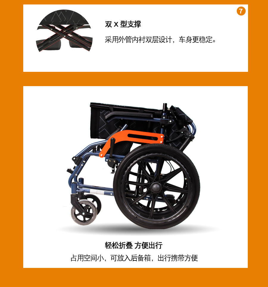 手動輪椅雙重支架,結實穩固不變形，可折疊方便出行攜帶