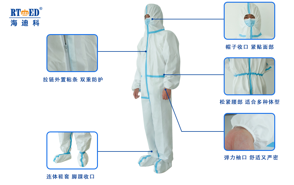 海迪科醫用一次性防護服連體式帶鞋套 02.jpg