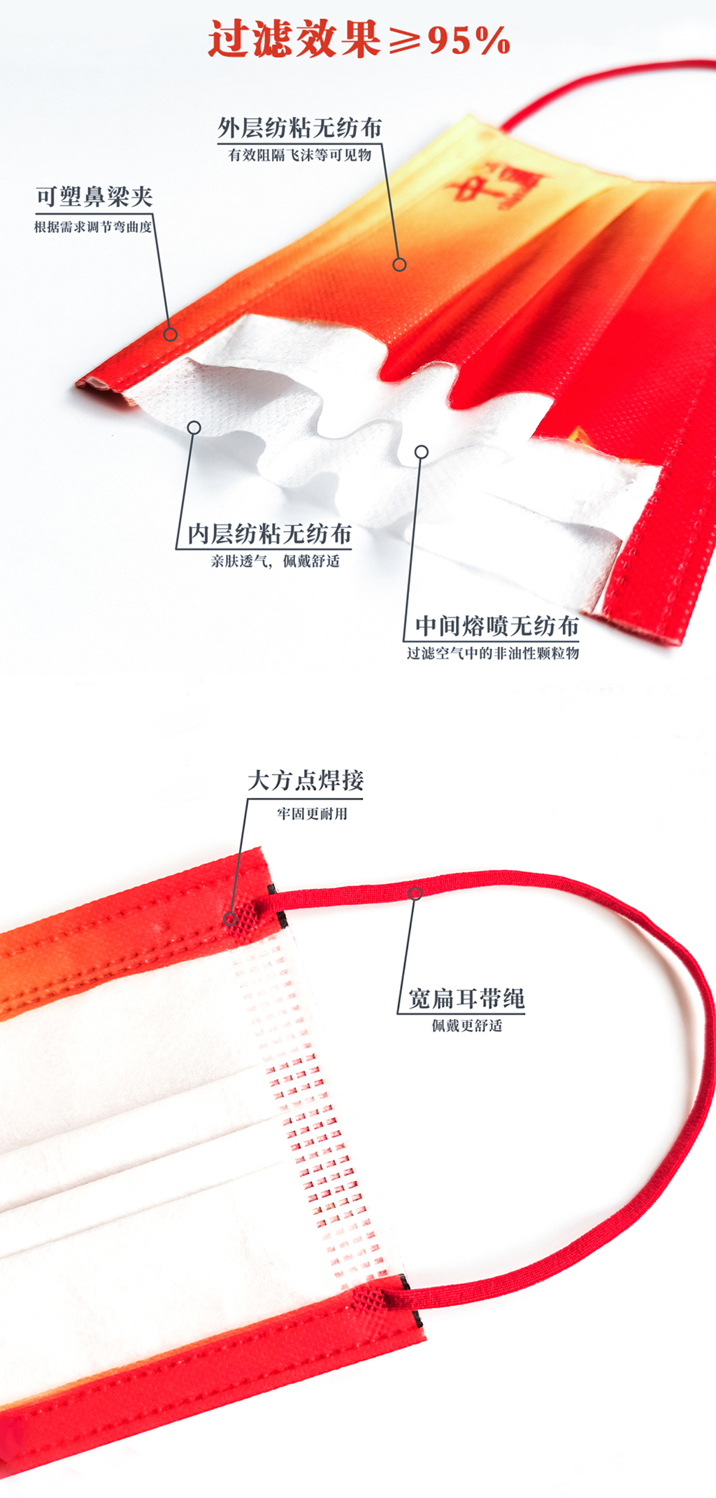 海迪科一次性口罩中國紅口罩十一國慶特供款.jpg